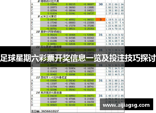 足球星期六彩票开奖信息一览及投注技巧探讨